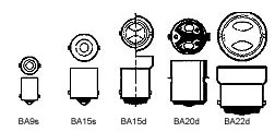 voet-bajonet.jpg (8948 bytes)