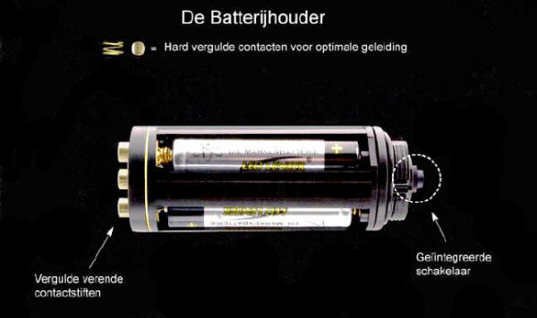 batterij houder